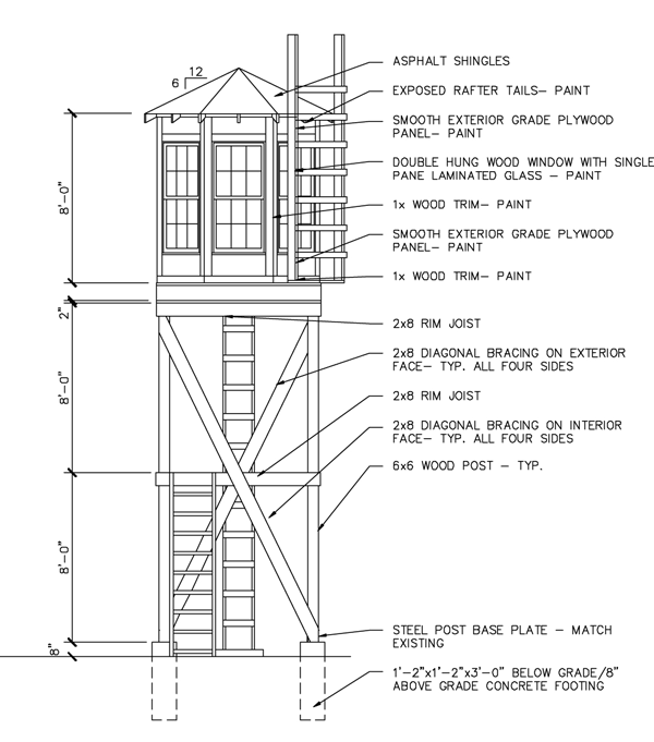 Guard Tower Plans